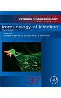 Immunology of Infection