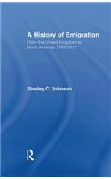 Emigration from the United Kingdom to North America, 1763-1912