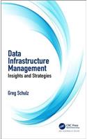Data Infrastructure Management: Insights and Strategies