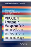 MHC Class I Antigens In Malignant Cells
