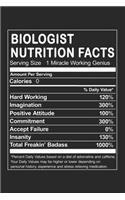 Biologist Nutrition Facts