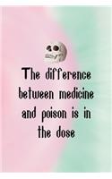 The Difference Between Medicine And Poison Is In The Dose: All Purpose 6x9 Blank Lined Notebook Journal Way Better Than A Card Trendy Unique Gift Green And Pink Dark