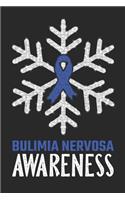 Bulimia Nervosa Awareness