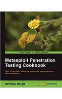 Metasploit Penetration Testing Cookbook
