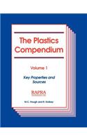 Plastics Compendium