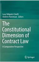 Constitutional Dimension of Contract Law