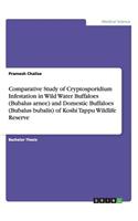 Comparative Study of Cryptosporidium Infestation in Wild Water Buffaloes (Bubalus arnee) and Domestic Buffaloes (Bubalus bubalis) of Koshi Tappu Wildlife Reserve: (English)