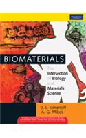 Biomaterials: The Intersection Of Biology And Materials Science