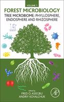 Forest Microbiology