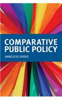 Comparative Public Policy