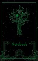 College Notebook