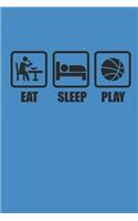 Eat Sleep Play