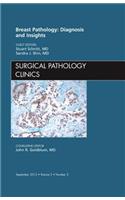 Breast Pathology: Diagnosis and Insights, an Issue of Surgical Pathology Clinics