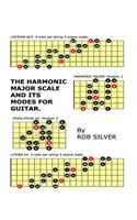 The Harmonic Major Scale and its Modes for Guitar