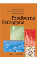 Rapid Detection, Characterization, and Enumeration of Foodborne Pathogens