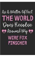 As A Matter Of Fact The World Does Revolve Around My Wire Fox Pinscher