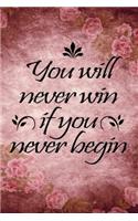 You will never win if you never begin motivational quote floral scrapbook vintage watercolor cover for new year