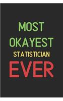 Most Okayest Statistician Ever