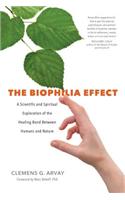 Biophilia Effect