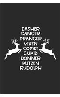 Dasher Dancer Prancer Vixen Comet Cupid Donner Blitzen Rudolph