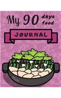 My 90 Days Food Journal