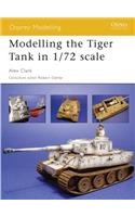 Modelling the Tiger Tank in 1/72 scale