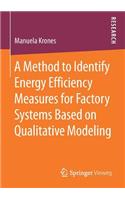 A Method to Identify Energy Efficiency Measures for Factory Systems Based on Qualitative Modeling