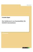 Der Stellenwert von Sustainability für DAX30-Unternehmen