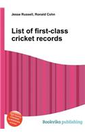 List of First-Class Cricket Records: (English)