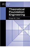 Theoretical Foundation Engineering