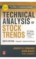 Technical Analysis of Stock Trends