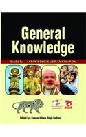 general Knowledge 2017