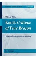 Kant's Critique of Pure Reason