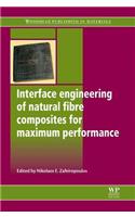 Interface Engineering of Natural Fibre Composites for Maximum Performance