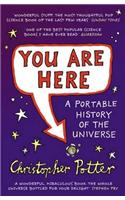 You Are Here