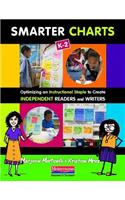 Smarter Charts, K-2: Optimizing an Instructional Staple to Create Independent Readers and Writers