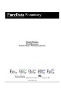 Plastic Bottles World Summary: (Puredata World Summary)