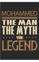 Mohammed The Man The Myth The Legend