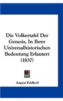Die Volkertafel Der Genesis, in Ihrer Universalhistorischen Bedeutung Erlautert (1837)
