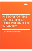 History of the Eighty-Third Ohio Volunteer Infantry