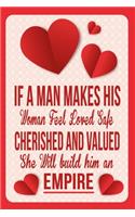 If a Man Makes His Woman Feel Loved Safe Cherished and Valued She Will Build Him an Empire