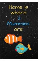 Home Is Where Two Mummies Are