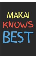Makai Knows Best: Lined Journal, 120 Pages, 6 x 9, Makai Personalized Name Notebook Gift Idea, Black Matte Finish (Makai Knows Best Journal)