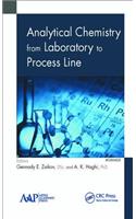 Analytical Chemistry from Laboratory to Process Line