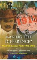 Making the Difference?
