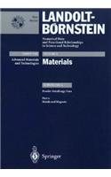 Metals and Magnets
