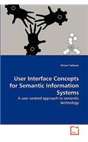 User Interface Concepts for Semantic Information Systems