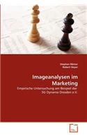 Imageanalysen im Marketing