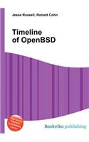 Timeline of Openbsd: (English)
