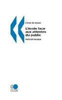 L'ecole de demain L'ecole face aux attentes du public